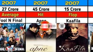 ✅ Sunny Deol Hits and Flop Movie List || Gardar 2 || #comparison #data #sunnydeol