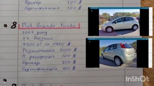 ТОП 15 БЕНЗИНОВИХ АВТО ІЗ ПОЛЬЩІ ДО 5000 $$$ З РОЗМИТНЕННЯМ. ВІД 2005 РОКУ.