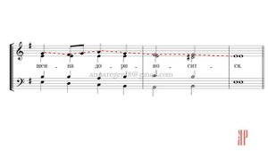 Ныне Силы Небесныя, Обиходное - Сопрановая партия