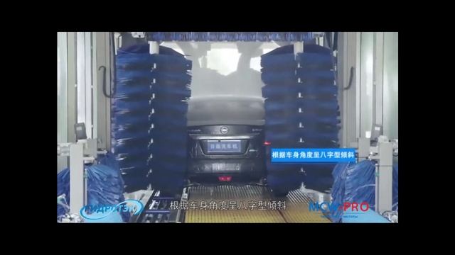 Портальные автомойки. Робот Risense Russia.
