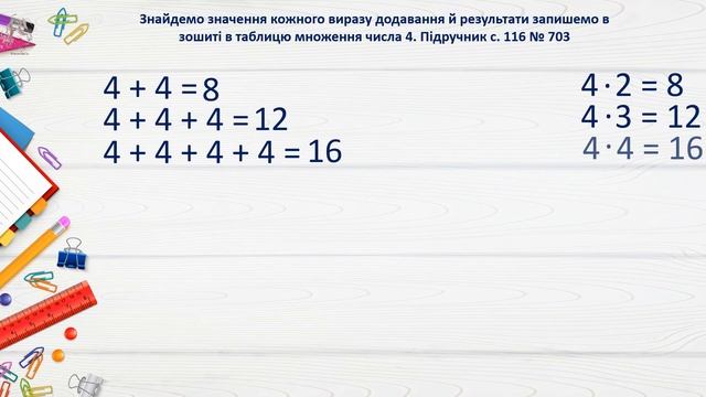 Складання таблиці множення числа 4. Вирази на дії різного ступеня. Порівняння виразу і числа. 2 кла смотреть онлайн