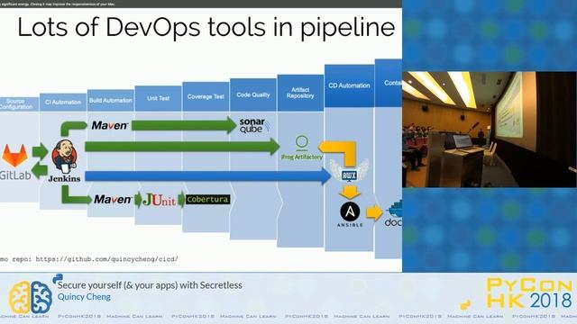 Secure yourself (& your apps) with Secretless | PyConHK 2018