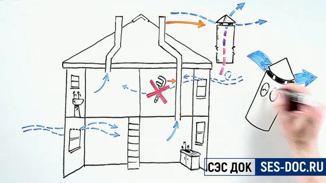 Журнал обслуживания и эксплуатации вентиляции и вентиляционных систем