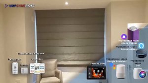 Электрокарнизы для римских штор