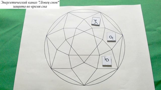 Ловец снов! Энергетический канал для защиты во время сна. смотреть онлайн
