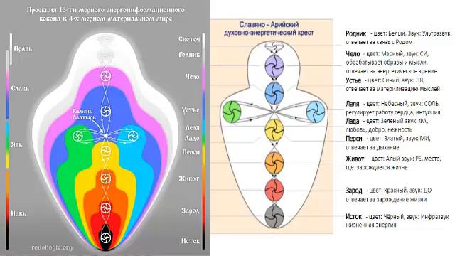 Матрешка, что в ней заложено смотреть онлайн