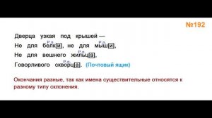 ГДЗ РУССКИЙ ЯЗЫК УПРАЖНЕНИЕ.192 КЛАСС 4 КАНАКИНА ЧАСТЬ 1
