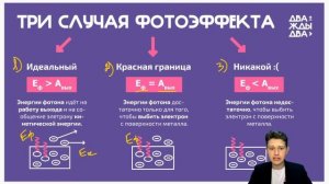 КВАНТОВАЯ ФИЗИКА ЗА ЧАС | ФИЗИКА ЕГЭ