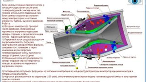 Двигатель НК-16-18СТ