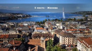 Самые дорогие города мира для проживания в 2015 году для иностранцев