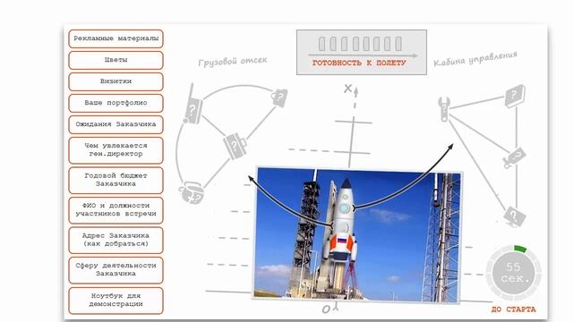 Описание программы Онлайн курса по Courselsb смотреть онлайн