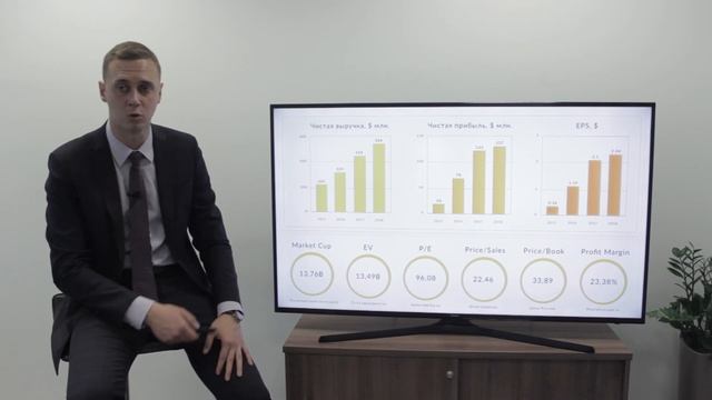 Инвестиционный портфель акций. Июль, 2019 | Global Finance смотреть онлайн