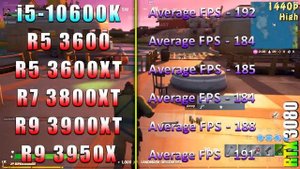 i5 10600K vs R5 3600 vs R5 3600XT vs R7 3800XT vs R9 3900XT vs R9 3950X