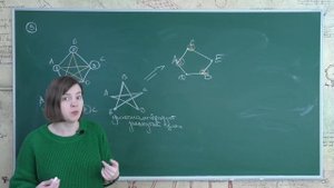 Математика 7 класс. Занятие 11. Графы