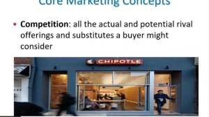 Marketing Management – Chapter 1: Defining Marketing I Kotler & Keller