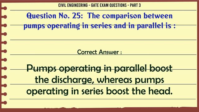 MCQ Questions GATE Exam Questions - Part 3 with Answers смотреть онлайн
