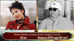 Как изменились актеры и актрисы из фильма "Ночной дозор" (2004)