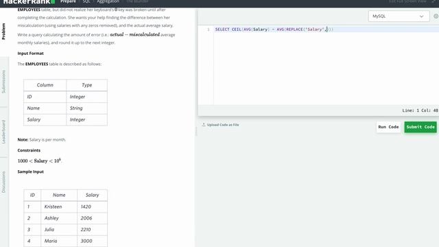 Hackerrank SQL Solution #28 Basic SQL - The Blunder
