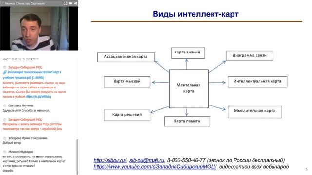 Реализация технологии интеллект-карт в учебном процессе Акимов С.С.
