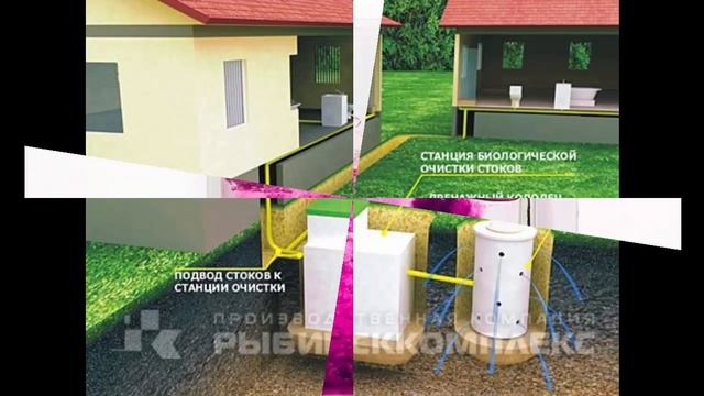 Автономная канализация Топас. Зачем разделять стоки на чёрные и серые? смотреть онлайн