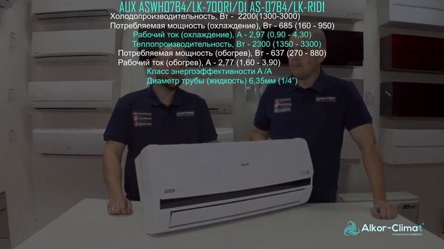 Кондиционер AUX ASWH07B4 LK 700R1D1. Технические характеристики смотреть онлайн