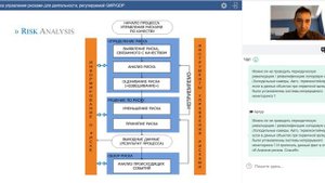 2021_01_22 ВИАЛЕК Практика рисков для деятельности GMP_GDP