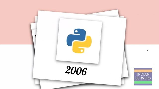 What is python Project | Python Certification Course