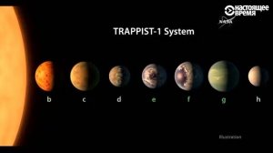 Открыты новые планеты, похожие на Землю  Там может быть вода