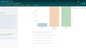 Twitter Sentiment Analysis