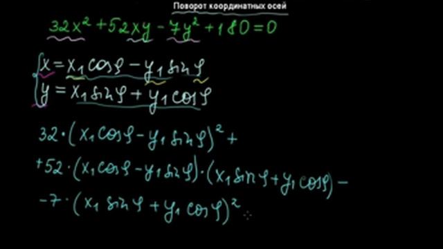 §31.3 Приведение уравнения кривой к каноническому вид смотреть онлайн