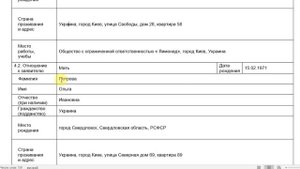 Сведения о близких родственниках. Образец заполнения на ВНЖ приложение №2