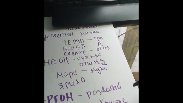 Формула бытия на примере руны Веди. Взлом матрицы что это? Выход из третьего измерения .... смотреть онлайн