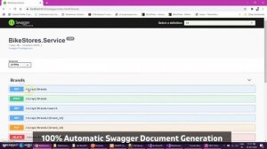 MS SQL to .Net Core Rest API Generator + JWT Auth + Swagger + Postman