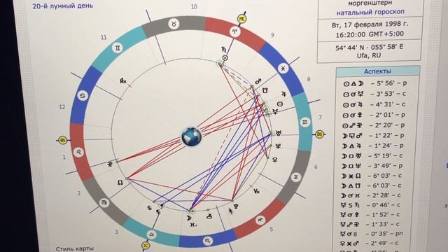 Натальная карта константина дарагана дата рождения