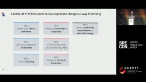 SREcon23 Europe/Middle East/Africa - Implementing SRE in a Telco with Reliability Enhancing...