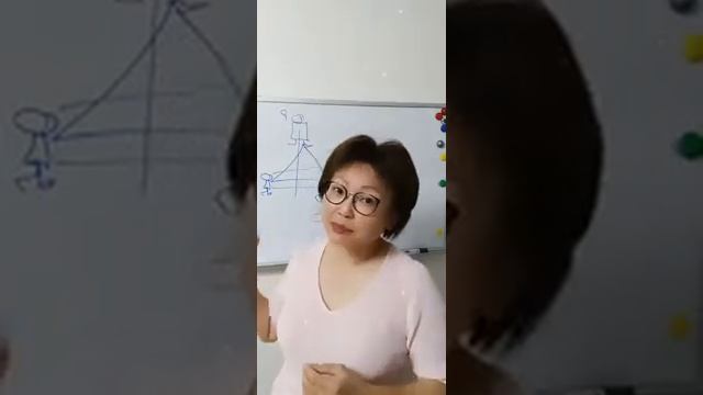 Как сутулость и морщины влияют на достаток смотреть онлайн