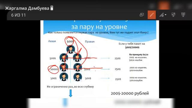 Маркетинг Приоритет-Здоровье