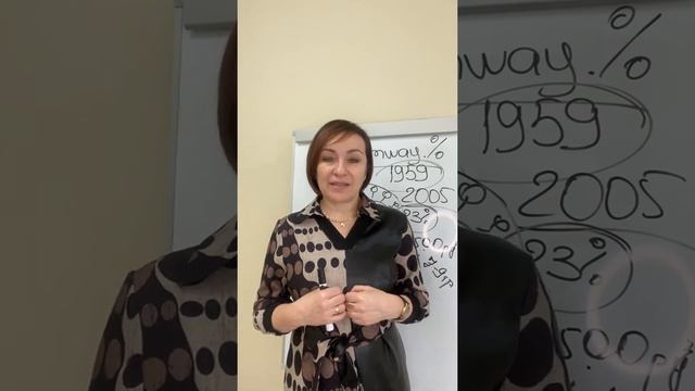 Маркетинг План от Амвей Часть вторая смотреть онлайн