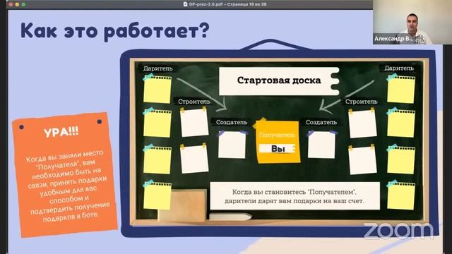 Дари-Получай-сообщество, в котором друзья обмениваются подарками