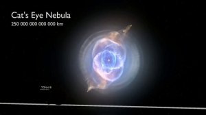 Сравнение размеров планет 3D и Planet IX