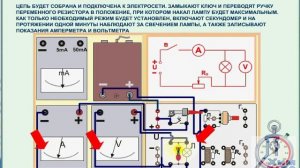 Измерение работы и мощности электрического тока