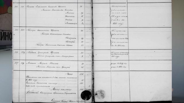 Как узнать состав семьи. Дореволюционный период смотреть онлайн