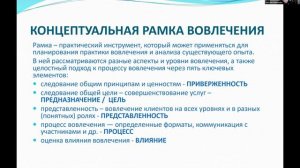 14 апреля 2022 состоялась встреча группы "Практики поддержки замещающих семей"