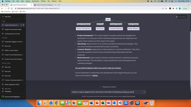ChatGPT plugins | visualization using the show me plugin (demo, tips, bugs, fixes)