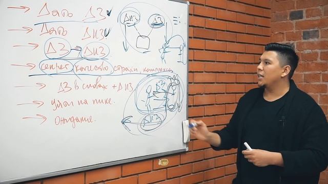Как заставить мужчину думать о вас: 7 способов влияния