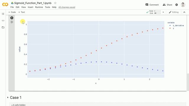 Pros & Cons of Sigmoid Activation Function смотреть онлайн