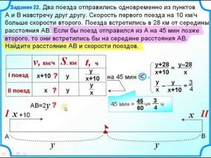 9 класс. Задача на движение. Система уравнений