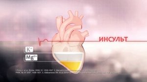 Препарат Панангин реклама