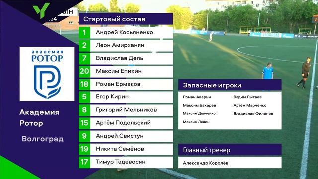 ЮФЛ ЮГ-2 «Академия Ротор» (Волгоград) – «Алания» (Владикавказ) I 8 ТУР смотреть онлайн