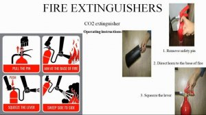 Огнетушители на судне. Использование, обслуживание, краткая информация.